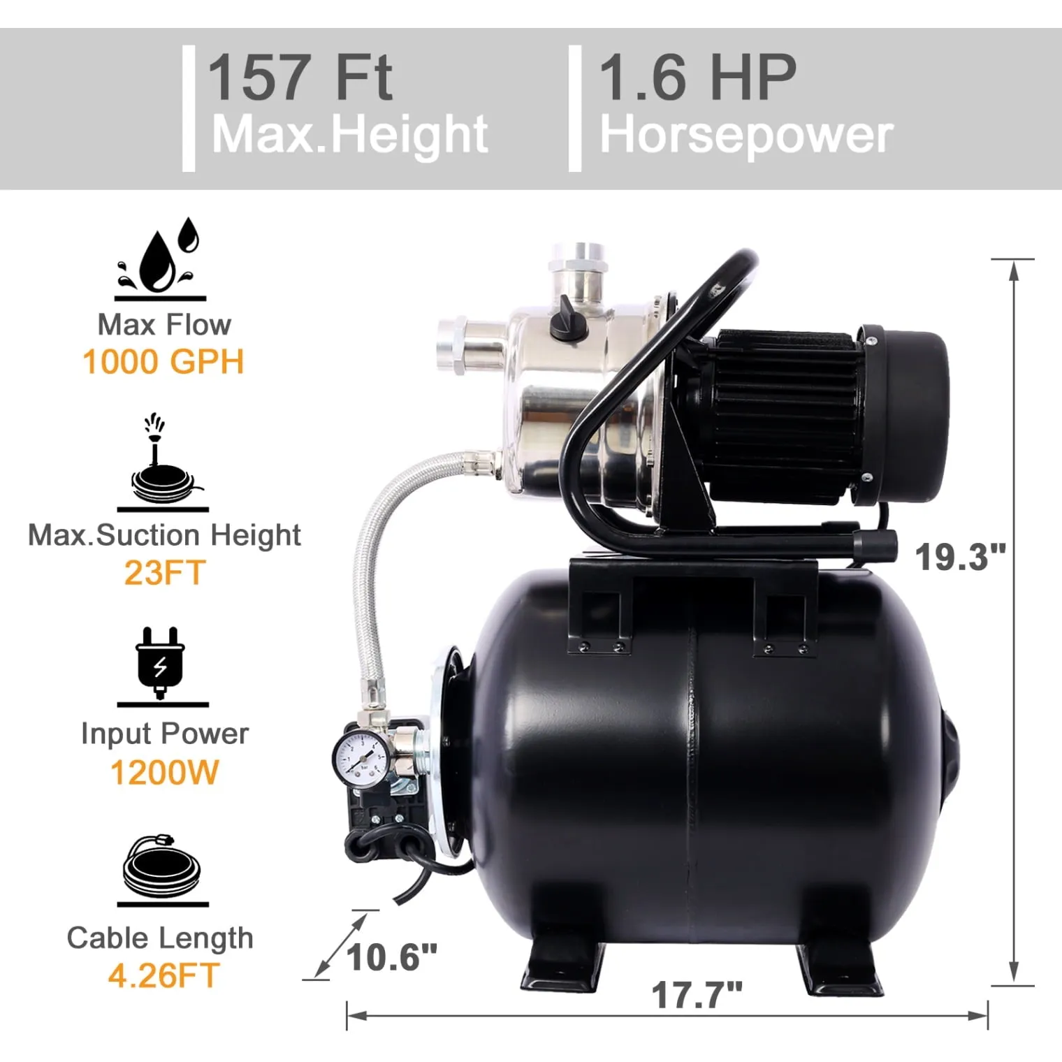 1.6HP Shallow Well Pump, Garden Water Pump with Pressure Tank, Irrigation Pump Automatic Water Booster Pump with Stainless Steel Head for Home Garden Lawn Farm, Blue