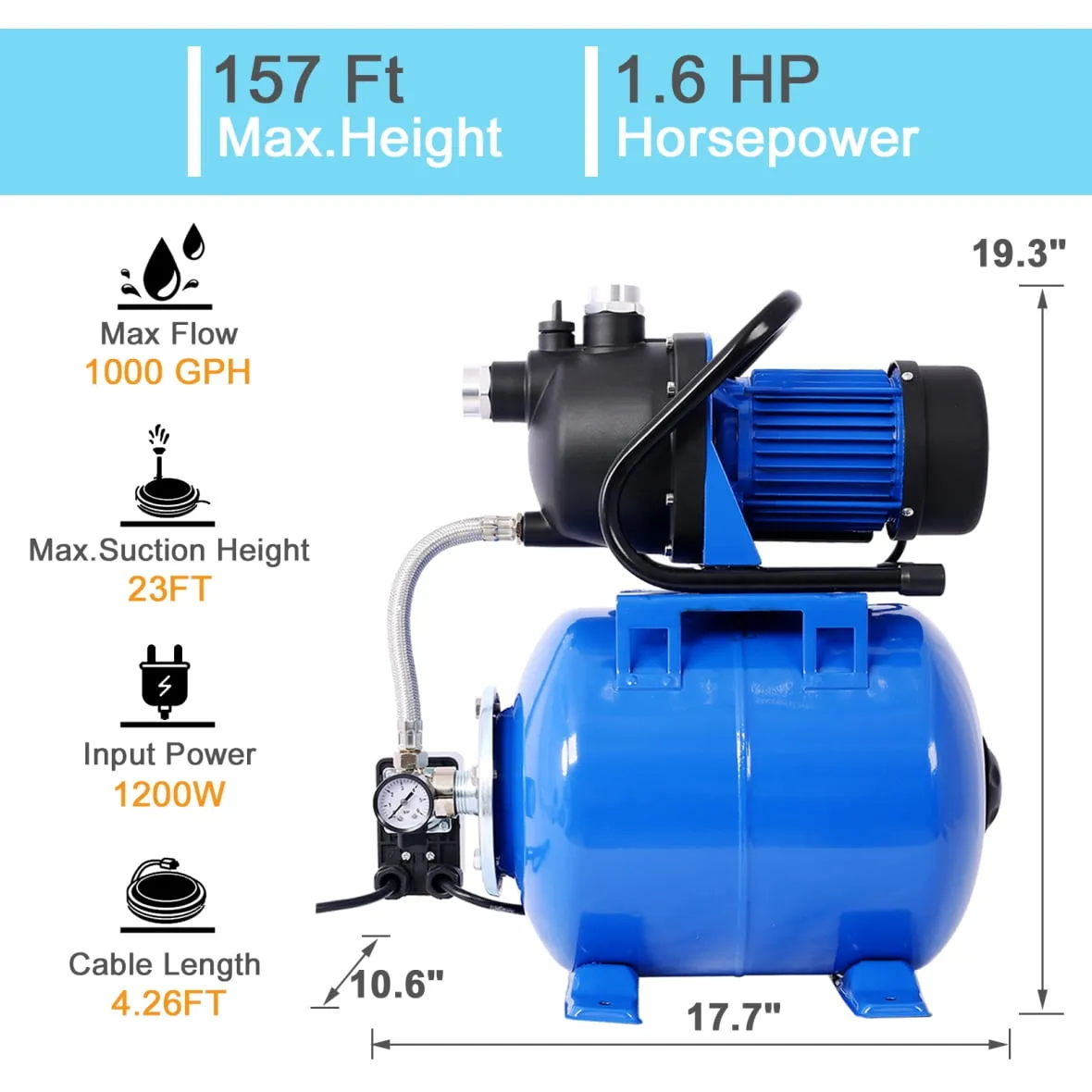 1.6HP Shallow Well Pump, Garden Water Pump with Pressure Tank, Irrigation Pump Automatic Water Booster Pump with Stainless Steel Head for Home Garden Lawn Farm, Blue