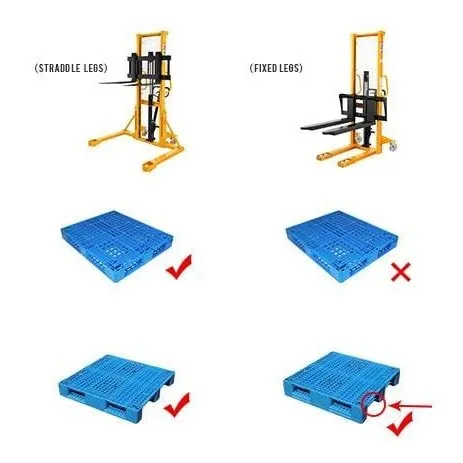 Apollolift Manual Pallet Stacker Adjustable Forks 1100lbs Cap. 63" Lift Height A-3002