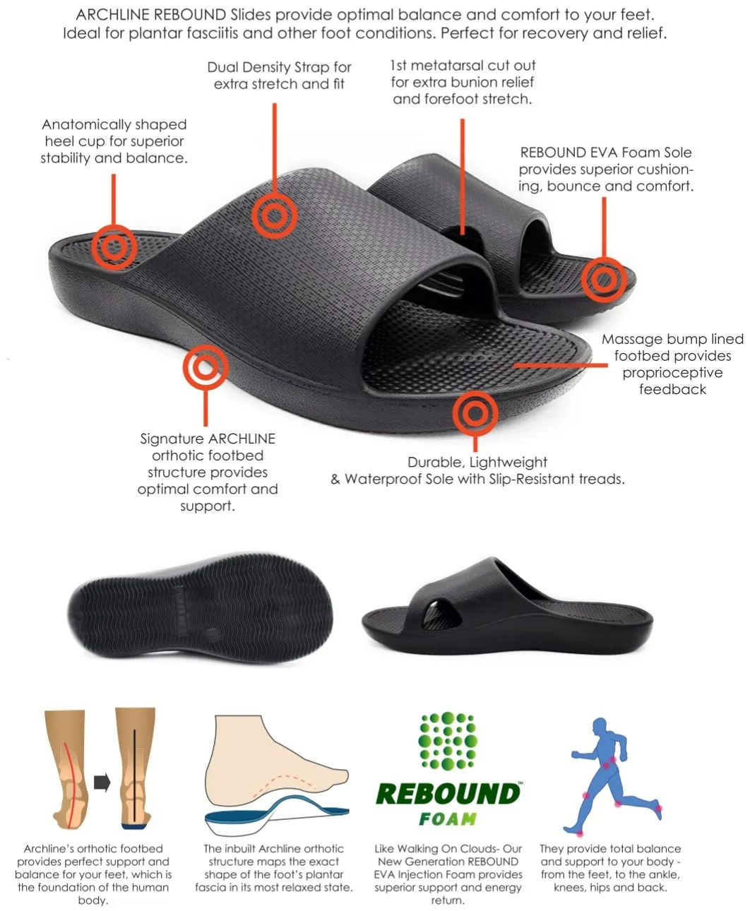 Archline Rebound Orthotic Slides - Stone Grey