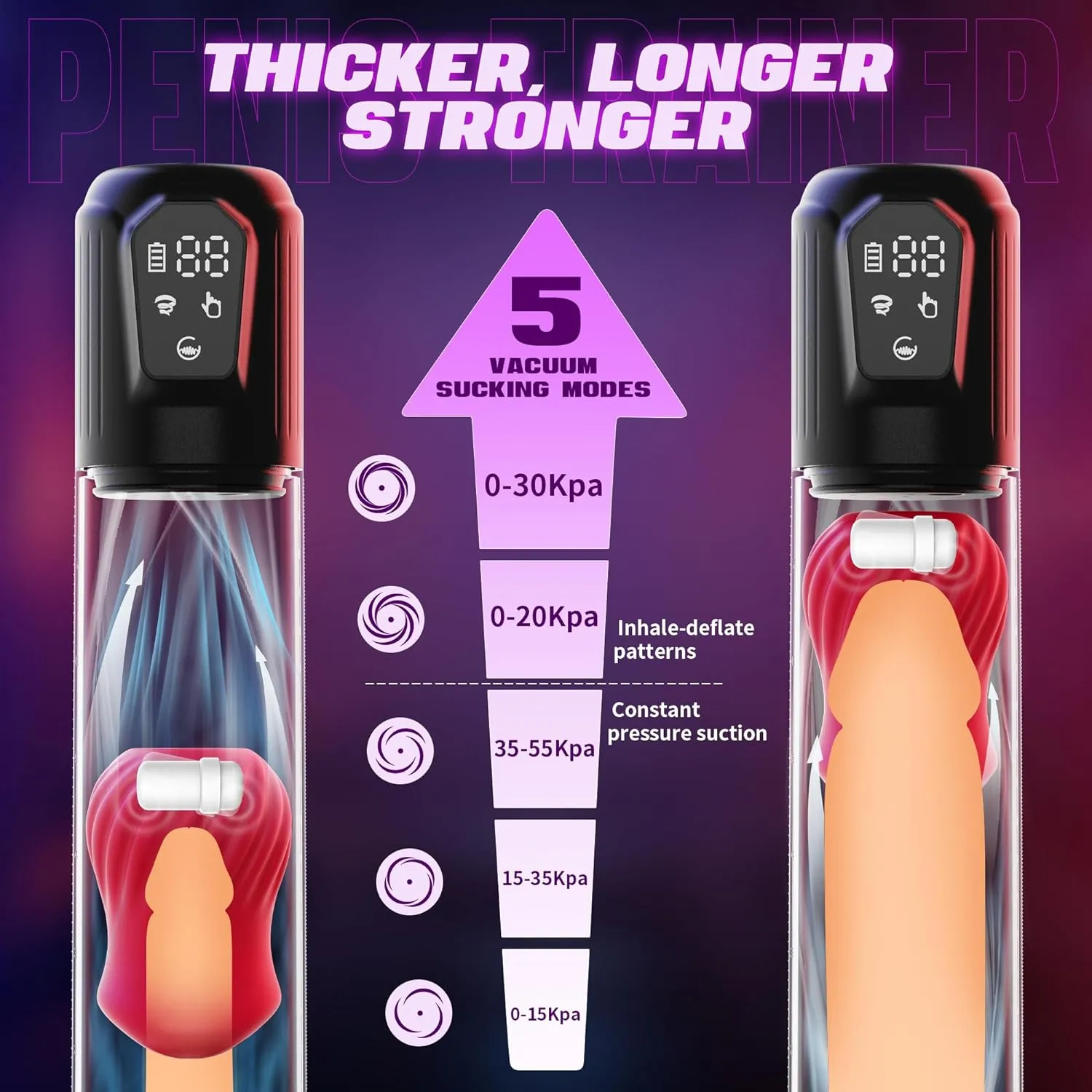 Automatic Sucking Penis Enlargement Pump with Rose-Shaped Inner Sleeve