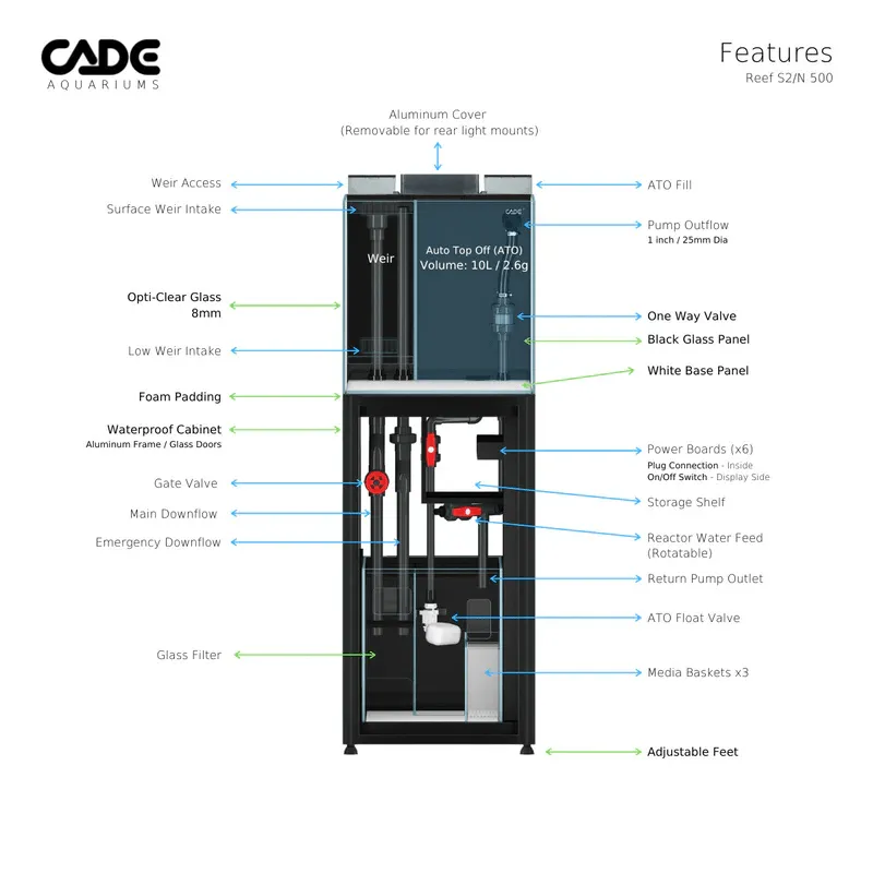 CADE Reef S2 Classic 500 (Black/White) (50x56x50cm)