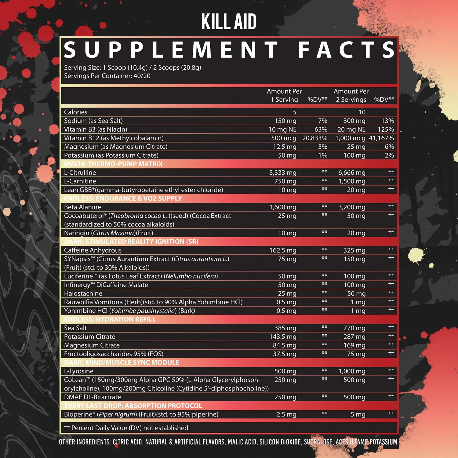 DVST8: DARK Pre-Workout