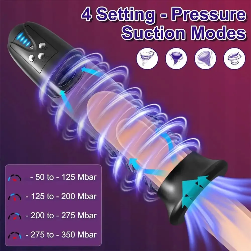 Electric Penis Vacuum Pump Sex Toy with Sensation Sleeve