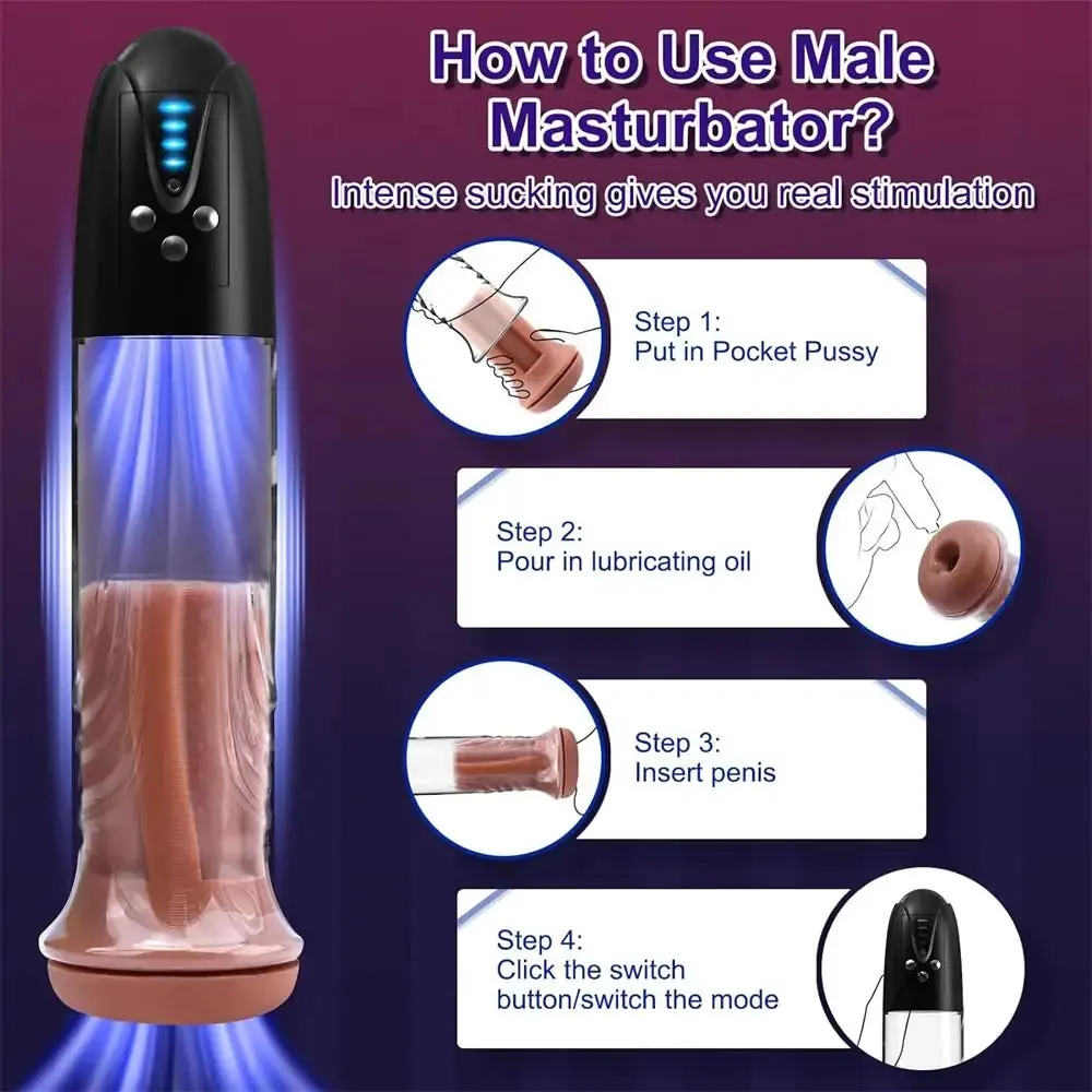 Electric Penis Vacuum Pump Sex Toy with Sensation Sleeve